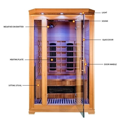 2 ব্যক্তি আয়তক্ষেত্রাকার হোম সনা রুম 1750W পাওয়ার 20' / 40' HQ26 / 54PCS প্যাকিং